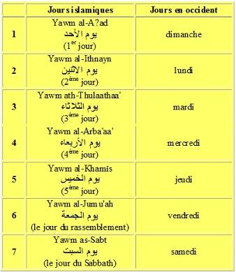 semaine musulmane islamcoranique lbl